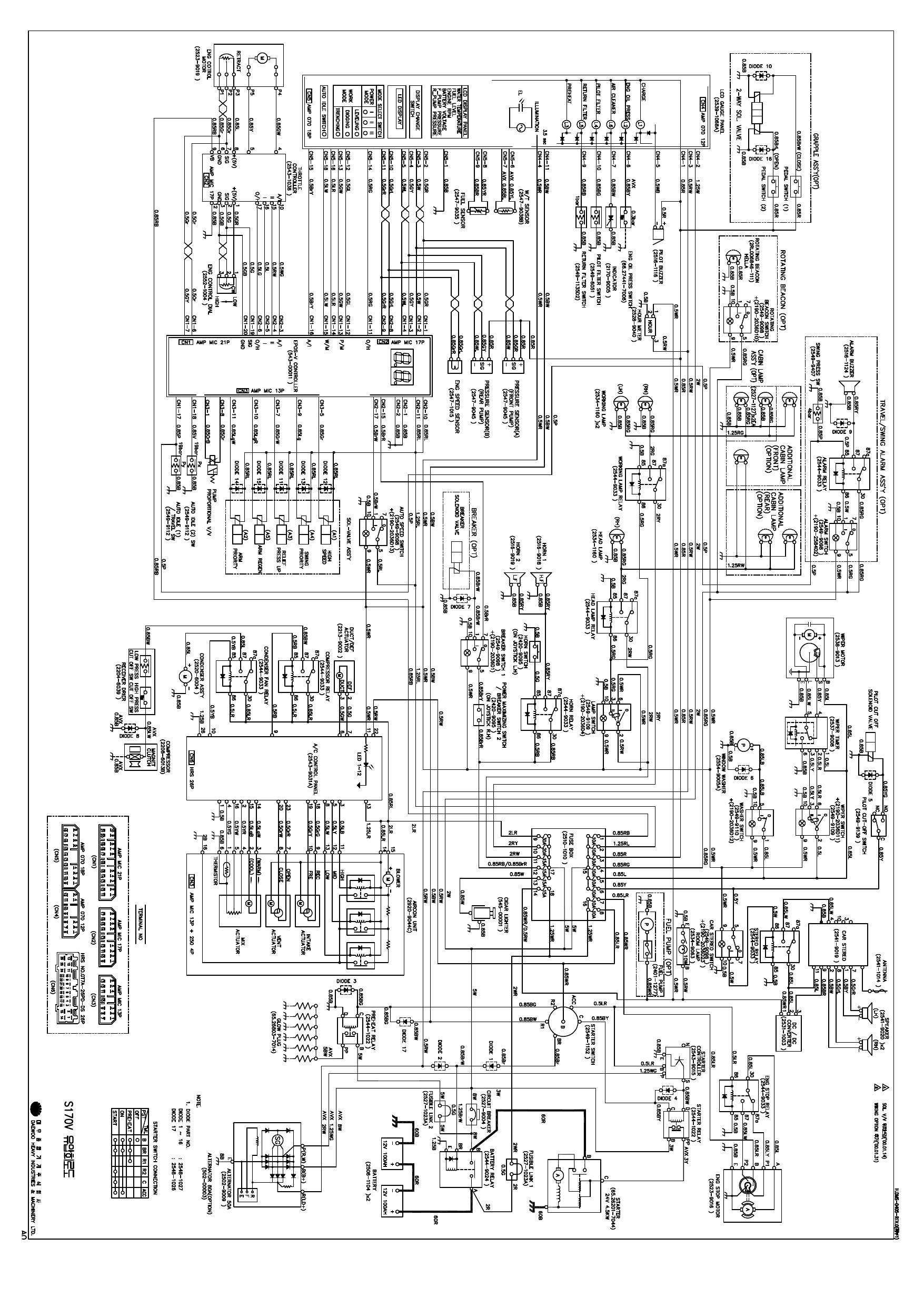 S170V ELECTRICAL CIRCUIT DIAGRAM Schematic Daewoo Doosan